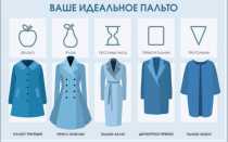 Пальто для полных – как подобрать стильную модель на полную фигуру?
