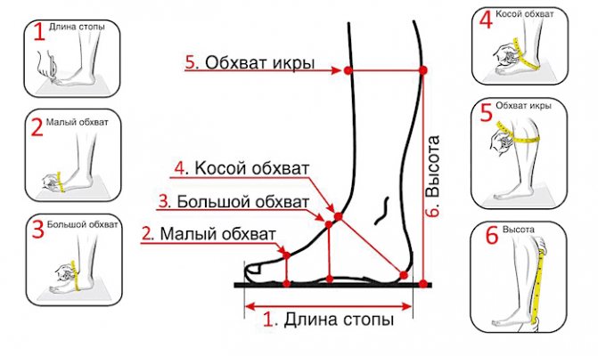 Итальянский размер обуви