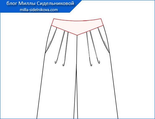 Кокетка