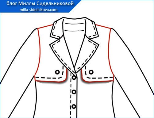 Кокетка