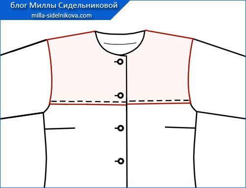 Кокетка