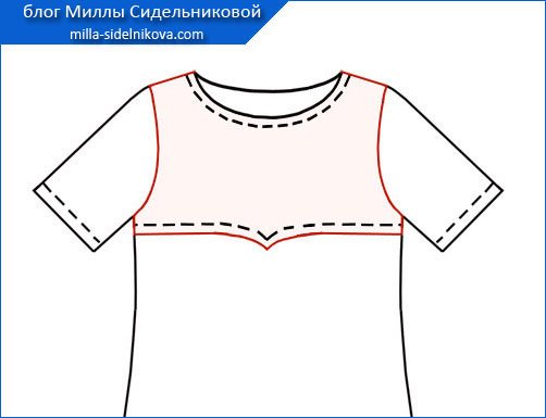 Кокетка